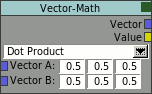 Vector-Math Rule