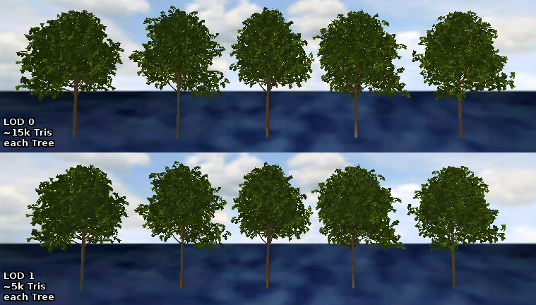 Comparison of Tree at LOD-0 and LOD-1 using Tree Canopy LOD